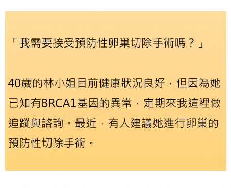 有BRCA1基因的異常，需要接受預防性卵巢切除手術嗎？