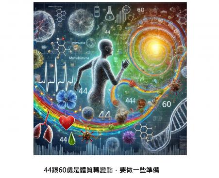 44 歲、60 歲，顧好身體兩大體質轉折關鍵點