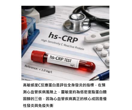 一個發炎指標,怎麼會看見未來的心臟病 - 高敏感度C反應蛋白,為什麼比膽固醇更早知道風險