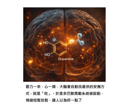 壓力一大就想吃,吃完後壓力更大,再繼續吃紓壓 - 「情緒性進食」,一個很容易掉進去的惡性循環