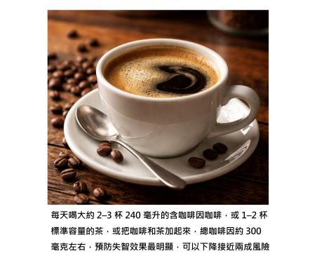 咖啡因不只是提神 - 長達 43 年研究發現,它幫忙降低失智風險達18%