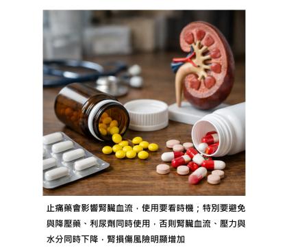 止痛藥吃久傷腎的真正原因 - 會影響腎臟血流,關鍵在使用時機,特別要避開「止痛+降壓+利尿」的三重打擊組合