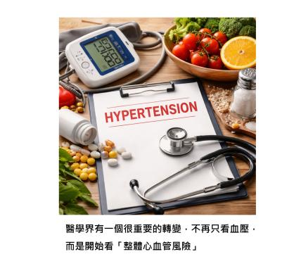 高血壓,不只是看血壓 - 2025美國心臟學會最新指引揭露「看不見的風險」及建議